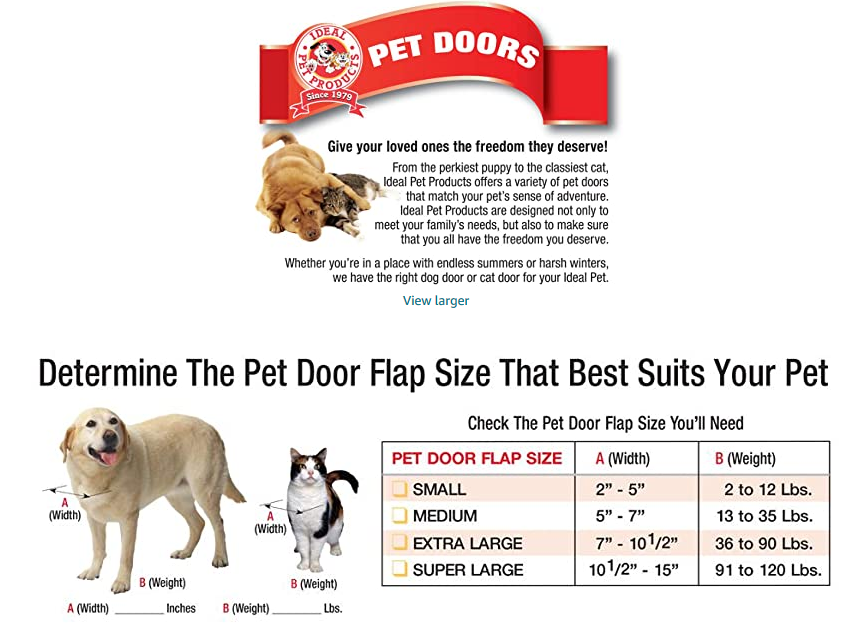 doggie door size chart