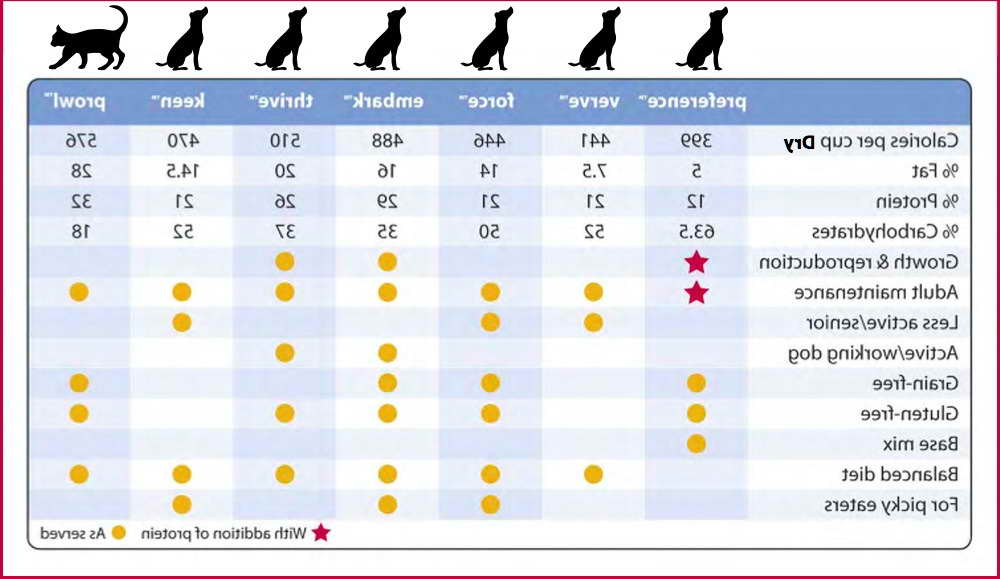 25 Boston Terrier Puppy Feeding Chart Picture Bleumoonproductions